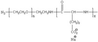 N3-PEG-b-PLE 叠氮基-聚乙二醇-聚L谷氨酸钠盐 二嵌段Azido-poly(ethylene glycol)-block-poly(L-glutamic acid sodium salt)
