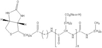 BT-PLE 聚L谷氨酸钠盐-生物素 聚氨基酸 端基修饰 Poly(L-glutamic acid sodium salt) Biotin