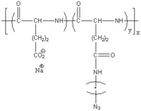 PLE-g-AZ 聚L谷氨酸钠盐接枝叠氮基 聚氨基酸 Poly(L-glutamic acid sodium salt) Graft Azide