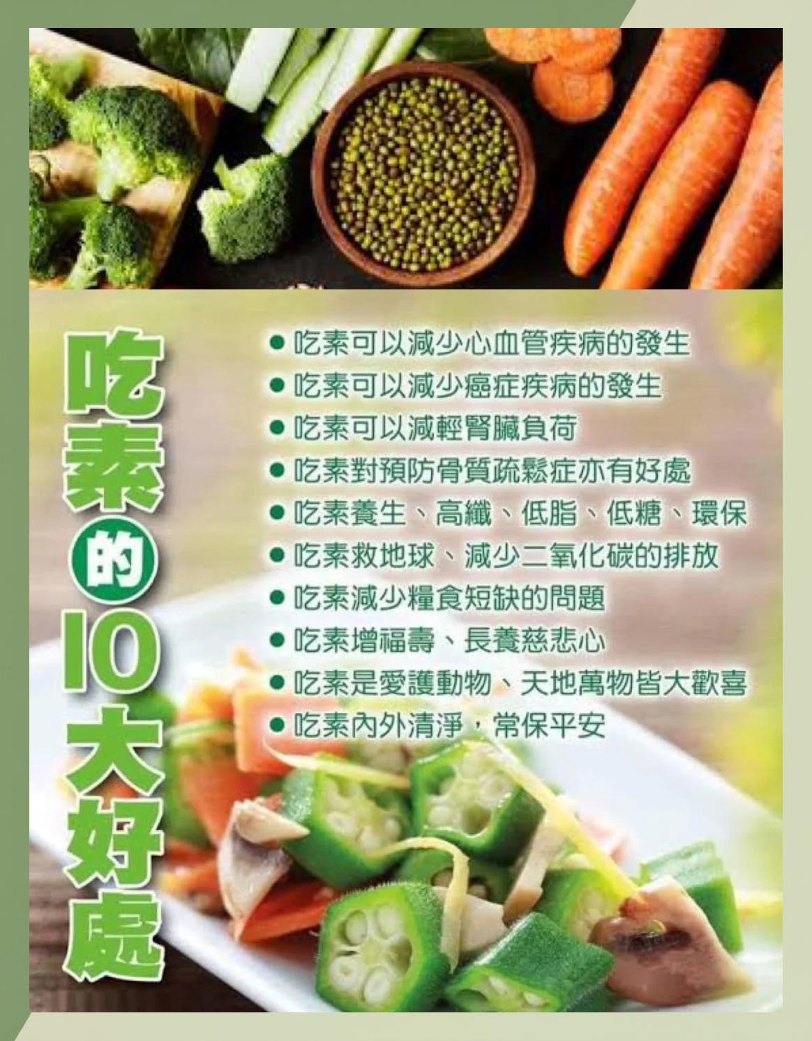 吃素的10大好处.jpg