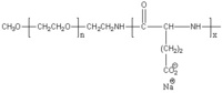 mPEG-b-PLE 聚乙二醇-聚L谷氨酸钠盐 二嵌段共聚物 Methoxy-poly(ethylene glycol)-block-poly(L-glutamic acid sodium salt)