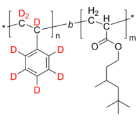 dPS-PTMHA 聚(氘化苯乙烯-d8)-聚(3,5,5-三甲基己基丙烯酸酯) 氘化二嵌段共聚物