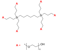 6-Arm PEG-OH 6臂星形-聚乙二醇-羟基 Poly(ethylene oxide), hydroxy-terminated 6-arm star