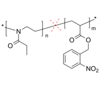 PEtOXZ-PONBA 聚乙基恶唑啉-聚丙烯酸硝基苄基酯 UV紫外光裂解 两亲性二嵌段共聚物