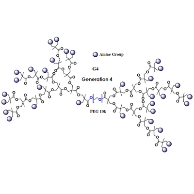聚乙二醇-超支化树枝状胺(氨基) Dendro Amine-PEG-Dendro Amine (PEG Hyperbranched Dendrimer Amine)
