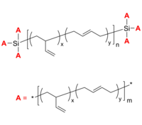 6-Arm PBd 6臂星形-聚丁二烯 Poly([1,2-co-1,4]-butadiene), 6-arm star polymer
