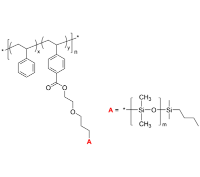 PSDMScomb/PS-g-PDMS 聚苯乙烯-聚二甲基硅氧烷 接枝共聚物 Poly(styrene)-graft-poly(dimethylsiloxane)
