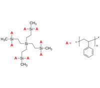 8-Arm PS 8臂星形-聚苯乙烯 Poly(styrene), 8-arm star polymer / Core: tetrakis(2-silylethyl)silane