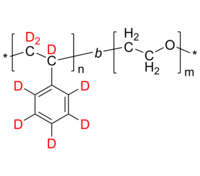 dPS-PEO 聚(氘化苯乙烯-d8)-聚乙二醇 氘化二嵌段共聚物 Poly(deuterated styrene-d8)-b-poly(ethylene oxide)