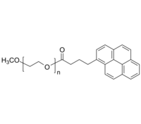 mPEG-py 甲醚-聚乙二醇-芘 荧光标记高分子 Poly(ethylene glycol) methyl ether, ω-(1-pyrenyl)-terminated