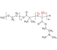 PEO-d(5)PDMAEMA 聚乙二醇-聚(氘化2-二甲氨基乙基甲基丙烯酸酯-d5) 氘化二嵌段共聚物