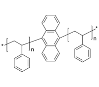 PS-An-PS 聚苯乙烯, 链中心荧光蒽标记 Poly(styrene), with anthracene in center of polymer chain