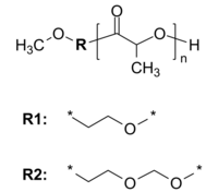 PDLLA 聚DL-乳酸 生物降解高分子 Poly(D,L-lactide)
