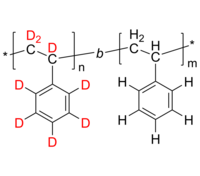 dPS-PS 聚(氘化苯乙烯-d8)-聚苯乙烯 氘化二嵌段共聚物 Poly(deuterated styrene-d8)-b-poly(styrene)