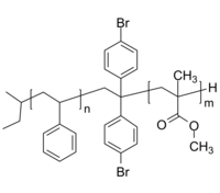 PS-PMMA(2BrDPE) 聚苯乙烯-聚甲基丙烯酸甲酯 酸裂解二嵌段共聚物 Poly(styrene)-b-Poly(methyl methacrylate)