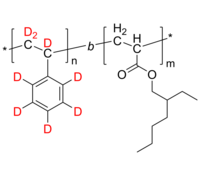 dPS-PEtHA 聚(氘化苯乙烯-d8)-聚(丙烯酸2-乙基己酯) 氘化二嵌段共聚物Poly(deuterated styrene-d8)-b-poly(2-ethylhexyl acrylate)