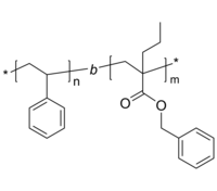 PS-PBzPrA 聚苯乙烯-聚(苄基α-丙烯酸丙酯) 二嵌段共聚物 Poly(styrene)-b-Poly(benzyl α-propyl acrylate)