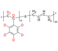 dPS-PBd 聚(氘化苯乙烯-d8)-聚(1,4-丁二烯) 氘化二嵌段共聚物 Poly(deuterated styrene-d8)-b-poly(1,4-butadiene)