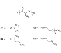 PLLA 聚L-乳酸 生物降解高分子 Poly(L-lactide)