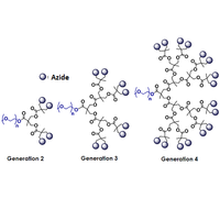聚乙二醇-超支化树枝状叠氮化物 mPEG-树枝状叠氮基 mPEG-Dendro Azide (PEG Dendrimer Azide)
