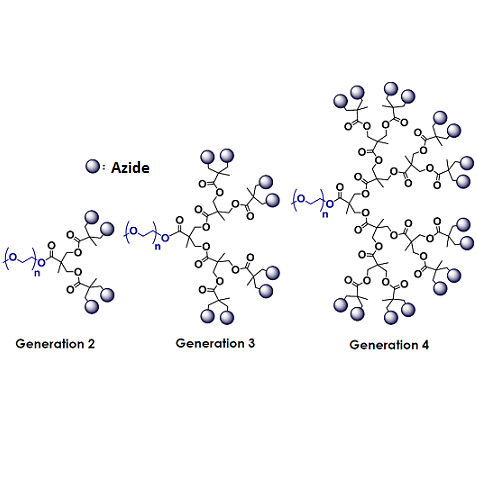 聚乙二醇-超支化树枝状叠氮化物 mPEG-树枝状叠氮基 mPEG-Dendro Azide (PEG Dendrimer Azide)