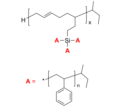 47-Arm PS 47臂星形-聚苯乙烯 Poly(styrene), 47-arm star polymer / Core: oligo(butadiene), silyl-modified