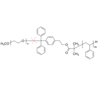 PEO-PS-cleavable 聚环氧乙烷-聚苯乙烯 酸裂解两亲性二嵌段共聚物 Poly(ethylene oxide)-b-poly(styrene), acid-cleavable