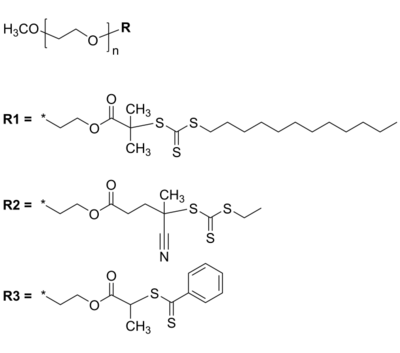 mPEG-RAFT 聚乙二醇-RAFT 大分子引发剂 Poly(ethylene oxide) methyl ether, ω-RAFT-terminated