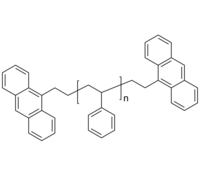 An-PS-An 蒽基-聚苯乙烯-蒽基 荧光标记高分子 Poly(styrene), α,ω-bis(anthracen-9-yl)-terminated