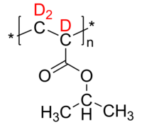d3-PIPrA 氘化聚丙烯酸异丙酯-d3 Deuterated Poly(isopropyl acrylate-d3)