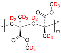d8-PMMA 氘化聚甲基丙烯酸甲酯-d8 间规 完全氘化 Deuterated Poly(methyl methacrylate-d8), syndiotactic