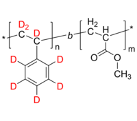 dPS-PMA 聚(氘化苯乙烯-d8)-聚丙烯酸甲酯 氘化二嵌段共聚物 Poly(deuterated styrene-d8)-b-poly(methyl acrylate)