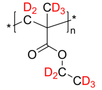 d10-PEtMA/d10-PEMA 氘化聚甲基丙烯酸乙酯-d10 完全氘化 Deuterated Poly(ethyl methacrylate-d10)