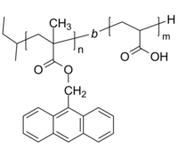 PAnMMA-PAA 聚(甲基丙烯酸-9-蒽基甲酯)-聚丙烯酸 荧光二嵌段共聚物