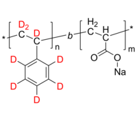 dPS-PANa 聚(氘化苯乙烯-d8)-聚丙烯酸钠盐 氘化二嵌段共聚物盐 Poly(deuterated styrene-d8)-b-poly(acrylic acid sodium salt)