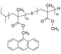 PAnMMA-PMMA 聚(甲基丙烯酸-9-蒽基甲酯)-聚甲基丙烯酸甲酯 荧光二嵌段共聚物