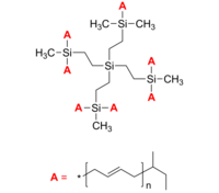 7-Arm PBd 7臂星形-聚丁二烯 Poly(1,4-butadiene), 7-arm star polymer / Core: tetrakis(2-silylethyl)silane