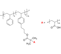PS-g-PAA 聚苯乙烯-聚丙烯酸 接枝共聚物 Poly(styrene)-graft-poly(acrylic acid), grafting on backbone