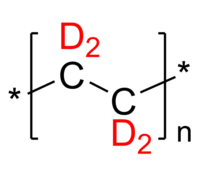 d4-PE 氘化聚乙烯-d4 完全氘化 Deuterated Poly(ethylene-d4)