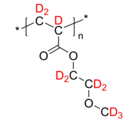 d10-PMeOEA 聚(丙烯酸2-甲氧基乙酯-d10) 完全氘化 Poly(2-methoxyethyl acrylate-d10)