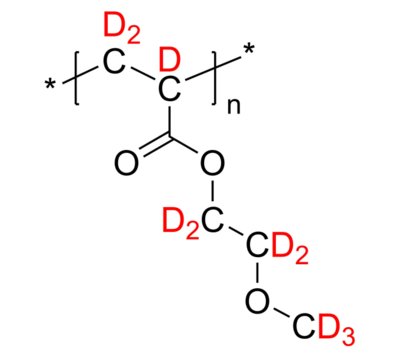 d10-PMeOEA 聚(丙烯酸2-甲氧基乙酯-d10) 完全氘化 Poly(2-methoxyethyl acrylate-d10)