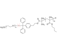 PEO-cleav-PnBuMA 聚环氧乙烷-聚甲基丙烯酸正丁酯 酸裂解两亲性二嵌段共聚物 Poly(ethylene oxide)-b-poly(n-butyl methacrylate)