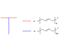 T-type PBd 3臂T形-聚丁二烯 T-type copolymer: Poly(butadiene), 3 arms