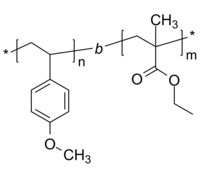 P4MeOS-PEtMA 聚(4-甲氧基苯乙烯)-聚甲基丙烯酸乙酯 二嵌段共聚物 Poly(4-methyoxystyrene)-b-Poly(ethyl methacrylate)