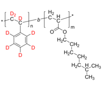 dPS-PisoOctA 聚(氘化苯乙烯-d8)-聚丙烯酸异辛酯 氘化二嵌段共聚物 Poly(deuterated styrene-d8)-b-poly(iso-octyl acrylate)