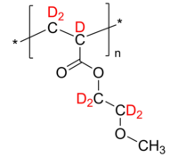 d7-PMeOEA 聚(丙烯酸2-甲氧基乙酯-d7) 部分氘化 Deuterated Poly(2-methoxyethyl acrylate-d7)