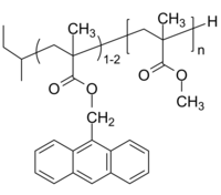 PMMA-AnMMA 聚甲基丙烯酸甲酯-(蒽-9-基甲基丙烯酸甲酯) 荧光标记高分子 Poly(methyl methacrylate)