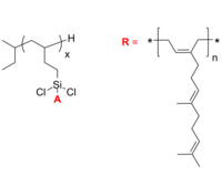 4-Arm Polyfarnesene 4臂星形-聚法尼烯/聚金合欢烯 Poly(1,4-farnesene), 4-arm star polymer / Core: oligo-Bd
