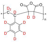 dPSM-anhydride 聚([氘化苯乙烯-d8]-alt-[氘化顺丁烯二酸酐-d2]) 氘化交替共聚物