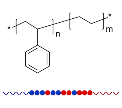 PS-PE-tapered 聚苯乙烯-聚乙烯 递变二嵌段共聚物 Poly(styrene)-b-poly(ethylene), tapered diblock copolymer